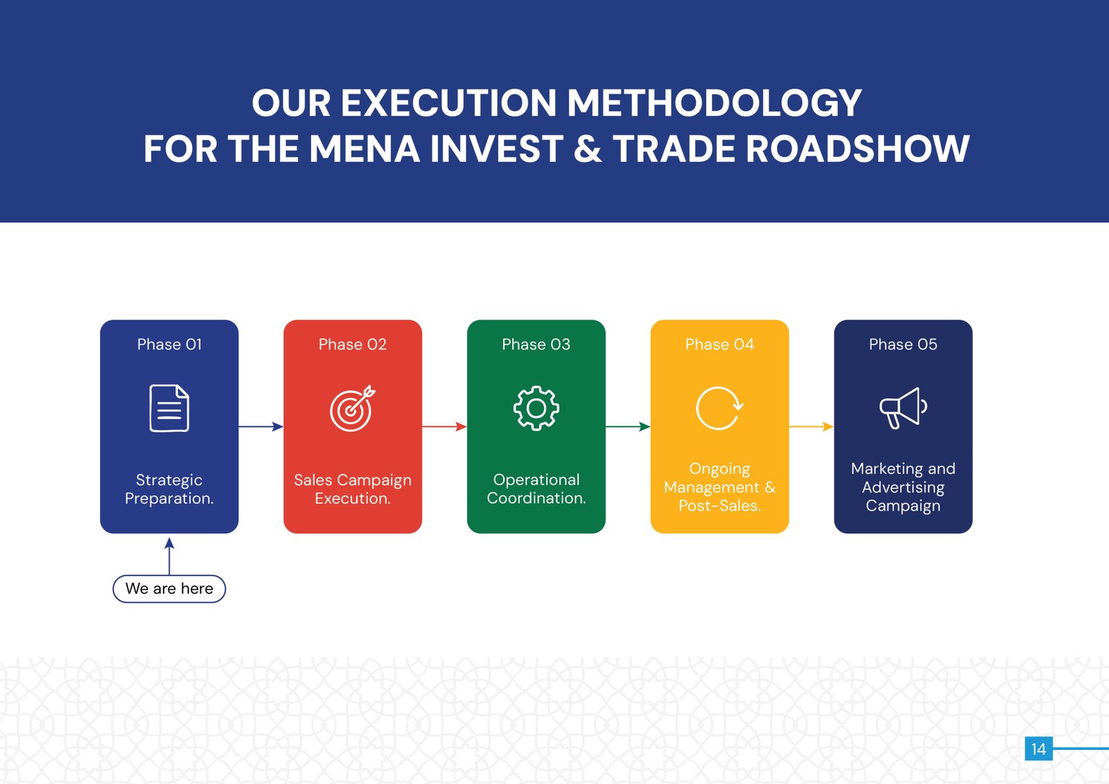 PSMEA company profile